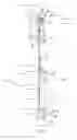 Fig. 06 - Shaving device