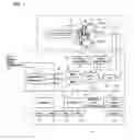 Fig. 02 - Injection molding system