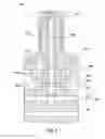 Fig. 03 - Stack mold