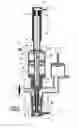 Fig. 03 - Injection device comprising a central rod movable in a cleaning position