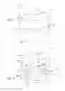 Fig. 05 - Apparatus and Method for Deforming Thermoplastics