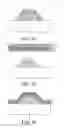 Fig. 10 - LAYERED-BODY PRODUCTION METHOD