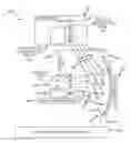 Fig. 01 - Three dimensional (3D) printer with near instantaneous object printing using a photo-curing liquid