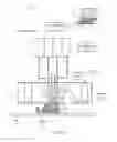 Fig. 02 - Solid freeform fabrication of shelled objects