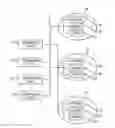 Fig. 01 - THREE-DIMENSIONAL (3-D) DIGITAL FINISHING ARCHITECTURE