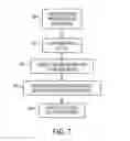 Fig. 09 - THREE-DIMENSIONAL (3-D) DIGITAL FINISHING ARCHITECTURE