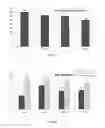 Fig. 04 - POLYMER FILM WITH RENEWABLE CONTENT