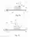 Fig. 09 - Apparatus and method for removal of a segment of a layer of a multi-layer laminate