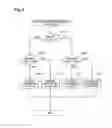 Fig. 09 - Printing material container, and board mounted on printing material container