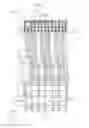 Fig. 31 - Thermal print head and thermal printer