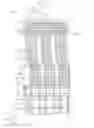 Fig. 54 - Thermal print head and thermal printer