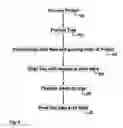 Fig. 09 - Triple mode printer