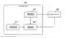 Fig. 01 - Printer and method of controlling a printer