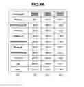 Fig. 05 - PRINT CONTROL APPARATUS, PRINT CONTROL METHOD, AND STORAGE MEDIUM