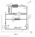 Fig. 04 - EV multi-mode thermal management system