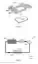 Fig. 02 - EV multi-mode thermal management system