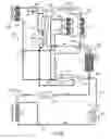Fig. 06 - EV multi-mode thermal management system