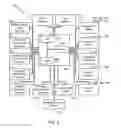 Fig. 09 - EV multi-mode thermal management system