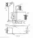 Fig. 18 - EV multi-mode thermal management system