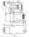 Fig. 10 - EV multi mode thermal management system