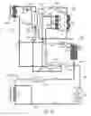 Fig. 13 - EV multi mode thermal management system