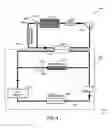Fig. 04 - EV multi-mode thermal management system