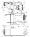 Fig. 01 - EV multi-mode thermal management system