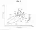 Fig. 05 - Drive system for hybrid vehicle
