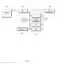 Fig. 03 - System and method for reprogramming of vehicle controller