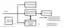 Fig. 01 - Mains Supply Method and Apparatus