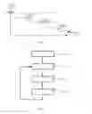 Fig. 04 - Method for managing the cooling of a battery with adjustable cooling thresholds