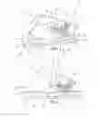 Fig. 05 - Pivotable attachment device attachable onto tracks