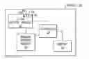 Fig. 01 - Estimation of lithium-ion battery capacity as function of state-of-lithiation swing