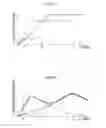 Fig. 05 - Far side airbag device for vehicle