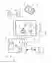 Fig. 02 - Provision of a status indication to a user in a vehicle communication system