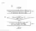Fig. 06 - Apparatus and method for controlling electric parking brake