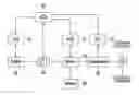 Fig. 01 - SYSTEM AND METHOD FOR CONTROLLING TORQUE OF HYBRID VEHICLE