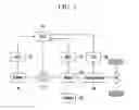 Fig. 02 - SYSTEM AND METHOD FOR CONTROLLING TORQUE OF HYBRID VEHICLE