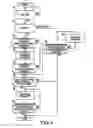 Fig. 05 - Control system for a plug-in hybrid vehicle