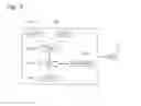Fig. 04 - Vehicle control system