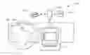 Fig. 01 - Vehicle operation based on activity tracking