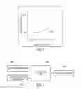 Fig. 09 - Coordinated vehicle response system and method for driver behavior
