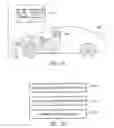 Fig. 15 - Coordinated vehicle response system and method for driver behavior