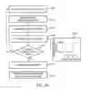 Fig. 19 - Coordinated vehicle response system and method for driver behavior