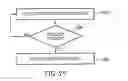 Fig. 21 - Coordinated vehicle response system and method for driver behavior