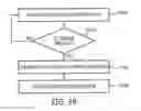 Fig. 26 - Coordinated vehicle response system and method for driver behavior