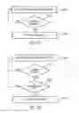 Fig. 27 - Coordinated vehicle response system and method for driver behavior