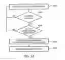 Fig. 37 - Coordinated vehicle response system and method for driver behavior