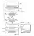 Fig. 48 - Coordinated vehicle response system and method for driver behavior