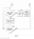 Fig. 07 - User input activation system and method